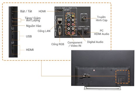 Toshiba 55L5550