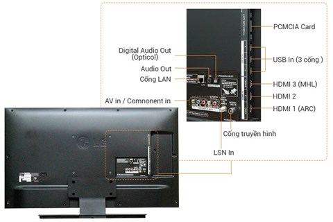 Smart Tivi LG 43 inch 43LF631V