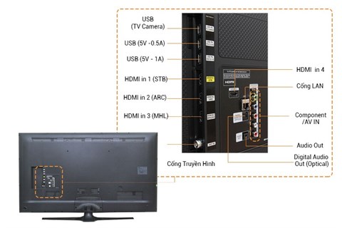 Smart Tivi LED Samsung UA60J6200 60 inch