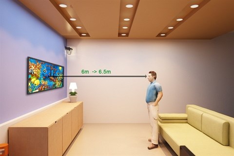 Khoảng cách hơp lý khi xem tivi là 6m – 6.5m