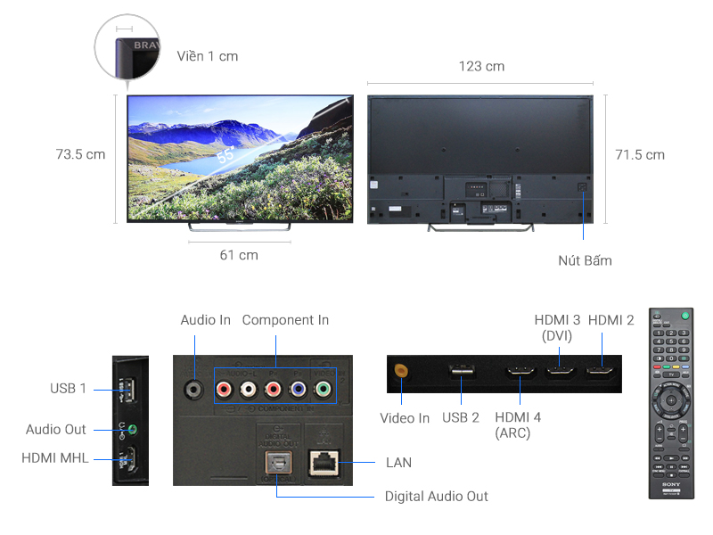Thông số kỹ thuật Android Tivi Sony 55 inch KDL-55W800C