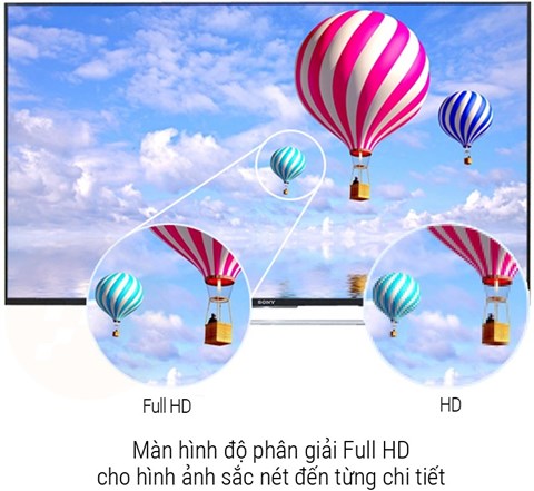 Công nghệ hình ảnh