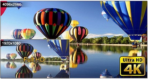 Độ phân giải 4K ấn tượng