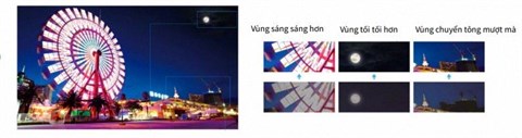 Hình ảnh có chiều sâu hơn với X-tended Dynamic Range