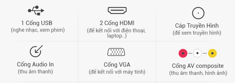Tivi LED TCL L28D2700D 28 inch - Trang bị nhiều kết nối phỏ biến để chia sẻ nội dung giải trí với nhiều thiết bị như laptop, USB,… Tivi LED TCL L28D2700D 28 inch - Trang bị nhiều kết nối phỏ biến để chia sẻ nội dung giải trí với nhiều thiết bị như laptop, USB,…
