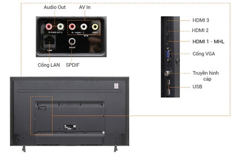Smart Tivi TCL 55 inch L55S4700