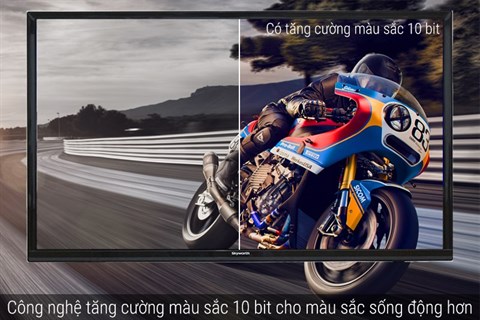 Công nghệ hình ảnh