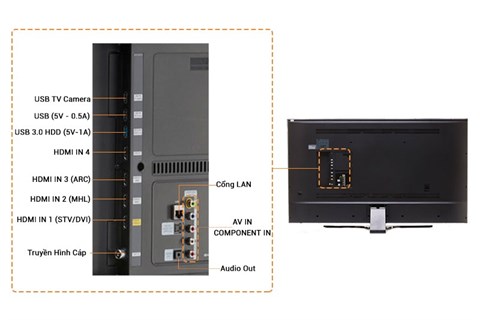 Samsung UA60JS7200