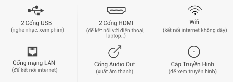 Smart Tivi Zing TCL 40 inch L40Z1 - Kết nối đang dạng, hỗ trợ tốt camera, chuột, bàn phím Smart Tivi Zing TCL 40 inch L40Z1 - Kết nối đang dạng, hỗ trợ tốt camera, chuột, bàn phím