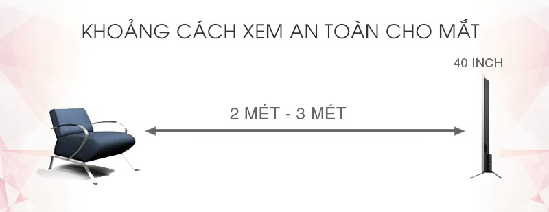 Khoảng cách ngồi an toàn cho mắt Khoảng cách ngồi an toàn cho mắt