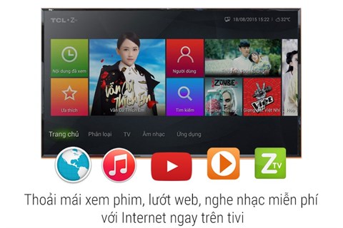 Kết nối internet