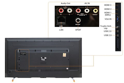 Zing TCL L48Z1