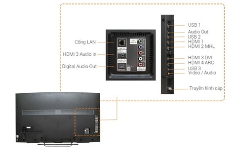 Sony KD-65S8500C
