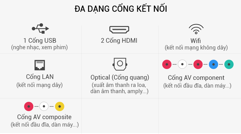 Internet Tivi Samsung 40 inch UA40J5200