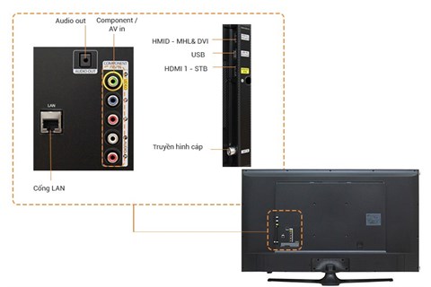 Samsung UA40J5200