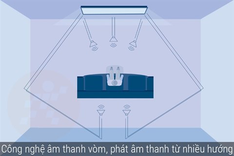 amthanh