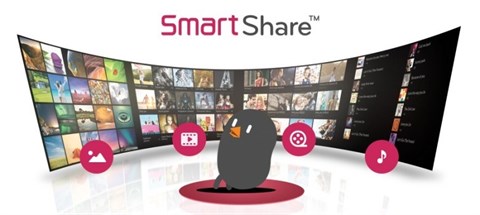 Tính năng SmartShare