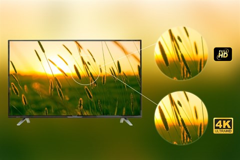 Panasonic TH-50CX400V có độ phân giải 4K