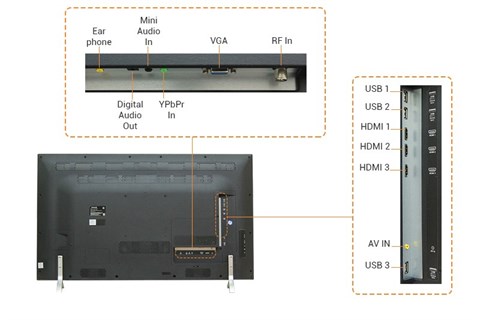 Panasonic TH-50CX400V