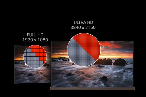 LG OLED65G6P có độ phân giải 4K