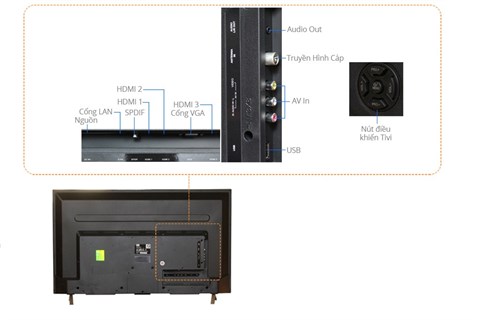 TCL L32D2790