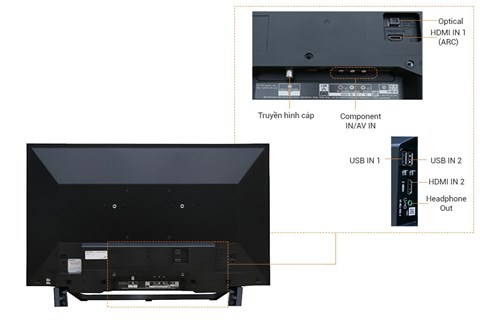 Internet Tivi Sony 32 inch KDL-32W600D