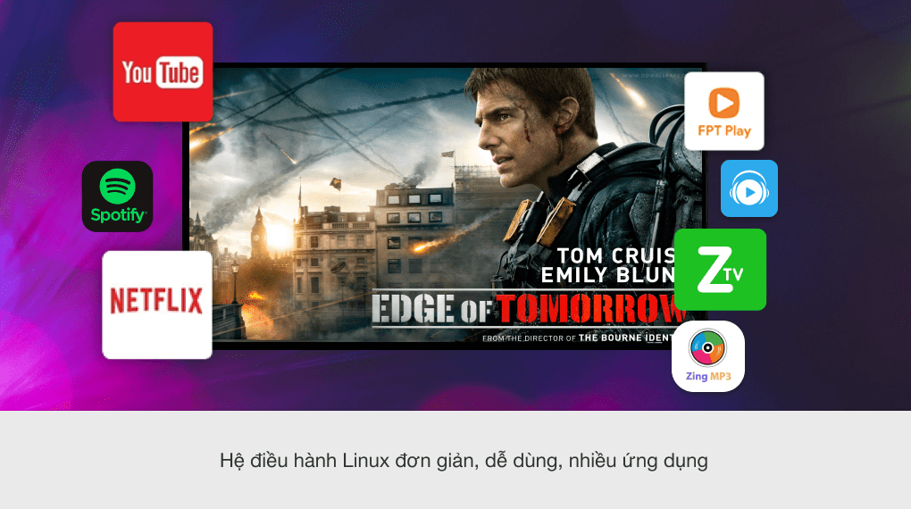 Smart Tivi Sony 40 inch KDL-40W650D