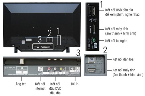 Internet Tivi Sony 40 inch KDL-40W650D có nhiều đầu kết nối