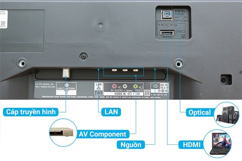 Kết nối đa dạng trên Internet Tivi Sony 48 inch KDL-48W650D