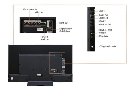 Sony KD-55X8500D