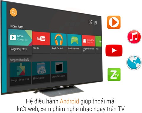 Smart tivi