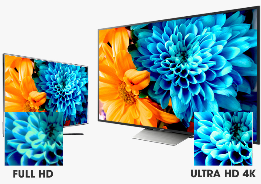 Android Tivi Sony 65 inch KD-65X8500D - Tivi Ultra HD 4K