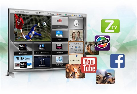 My Home Screen - Smart Tivi Panasonic 49 inch TH-49DS630V