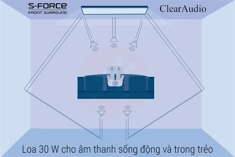 Âm thanh