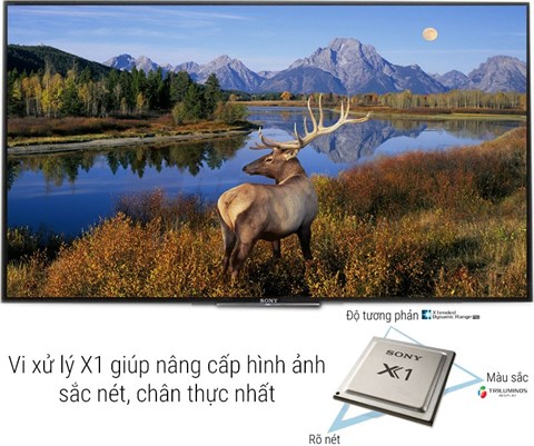 Nâng cấp hình ảnh