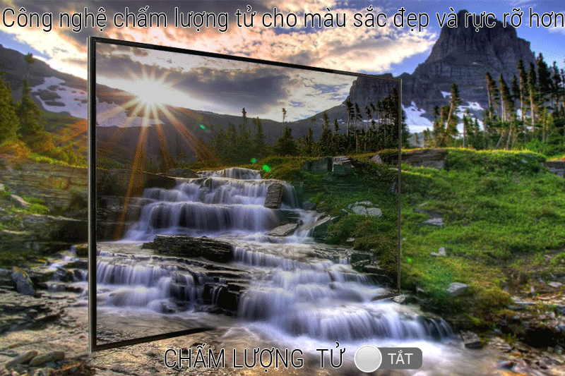 Công nghệ hình ảnh