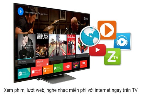 Kết nối internet