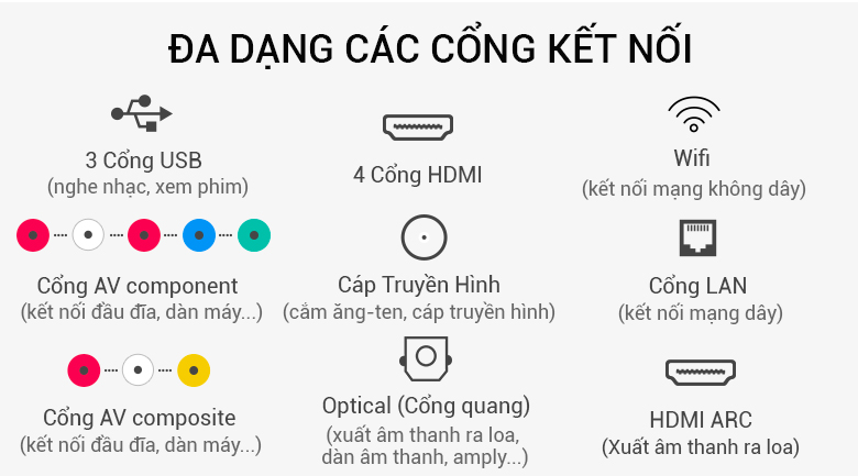 Smart Tivi Cong Samsung 4K 55 inch UA55KS9000