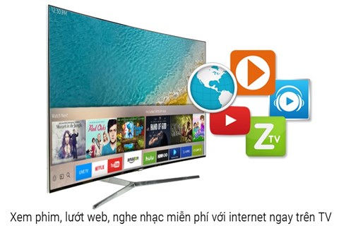 Kết nối internet