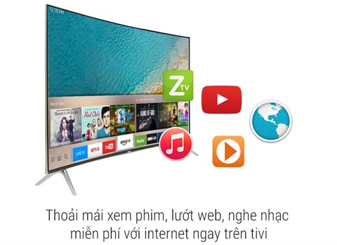 Kết nối internet