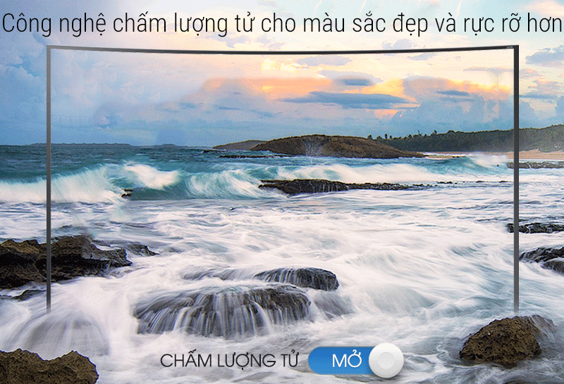 Công nghệ hình ảnh