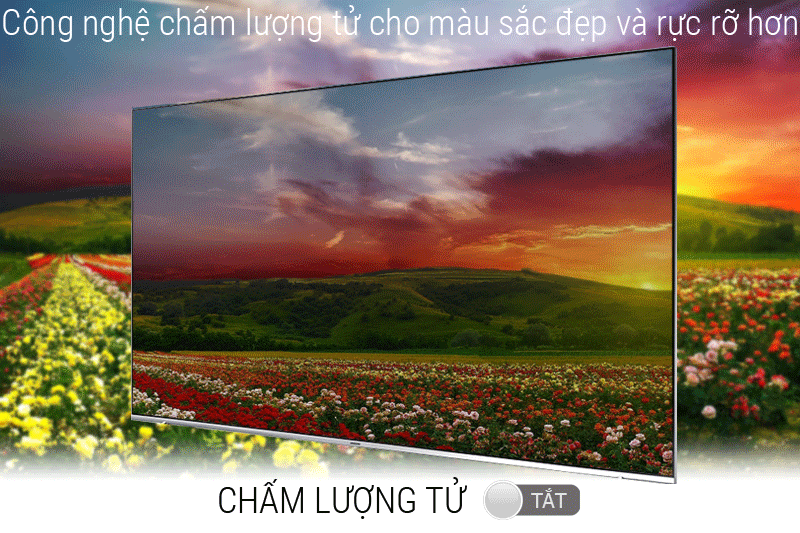 Công nghệ hình ảnh