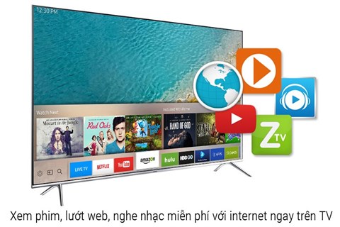 Kết nối internet