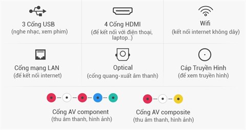 Một số hình ảnh khác