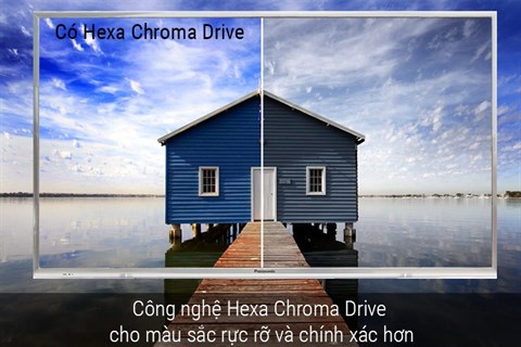 Công nghệ hình ảnh