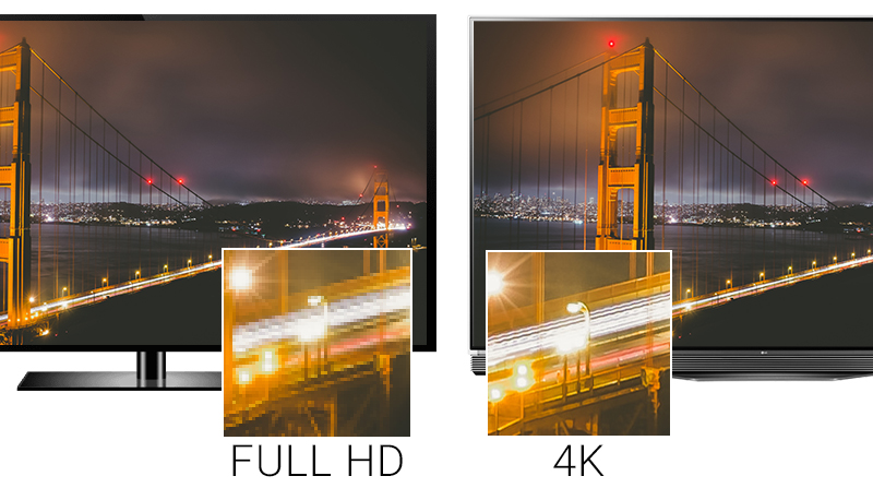 Smart Tivi OLED LG 65 inch OLED65E6T - Tivi 4K