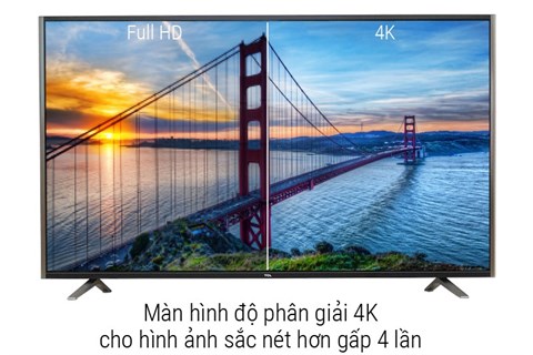 Công nghệ hình ảnh