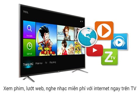 Kết nối internet