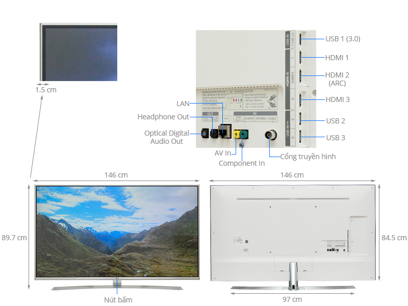 Thông số kỹ thuật Smart Tivi LG 65 inch 65UH850T