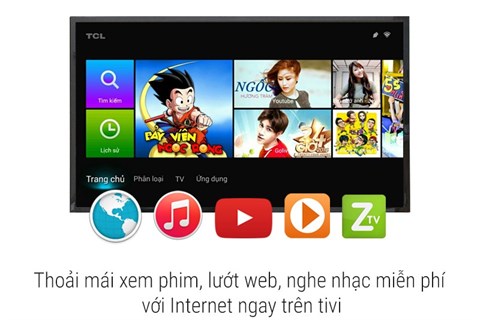 Kết nối internet